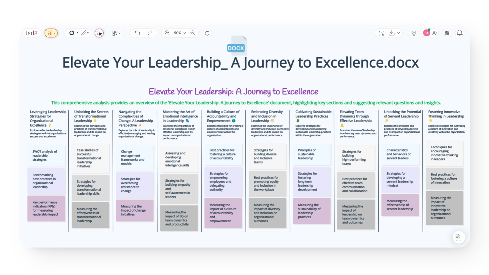Document Analysis with AI Agent by Jeda.ai's Multi-LLM AI Canvas